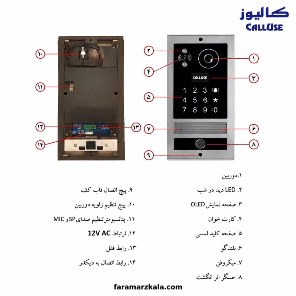 پنل تصویری کدینگ کالیوز مدل نگار اثر انگشتی